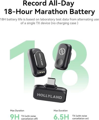 Hollyland Lark A1 Mini Microphone for iPhone & Android,48kHz/24-bit,3-Level Intelligent Noise Cancel,Wireless Microphones for YouTube,Podcast,Tiktok and Vlog (2TX + 2RX + Charging Case,White) in Kuwait