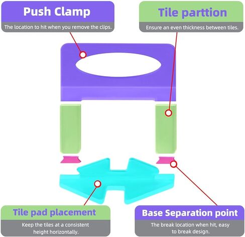 فواصل نظام تسوية البلاط 1/16 بوصة، 2000 قطعة مجموعة مشابك تسوية البلاط تمنع فواصل تسوية البلاط من أجل تركيب بلاط السيراميك والحجر الاحترافي (1/16 بوصة، 2000) in Kuwait