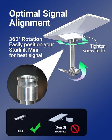 حامل السكك الحديدية القابل للتعديل من الدرجة البحرية لـ Starlink Mini يناسب القارب واليخت والمركب الشراعي ومجموعة تركيب RV (316 الفولاذ المقاوم للصدأ) ORLNK in Kuwait
