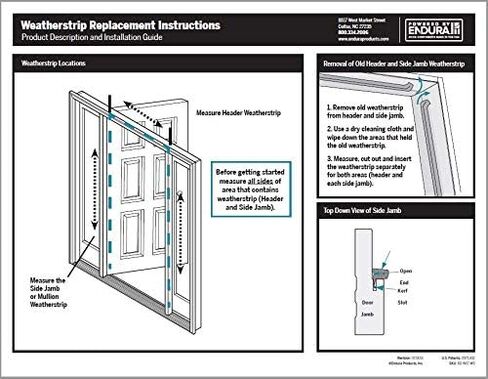 SELPONT .650" Reach Foam Kerf Weather Stripping (37" x 97") Single Door Kit in Saudi Arabia