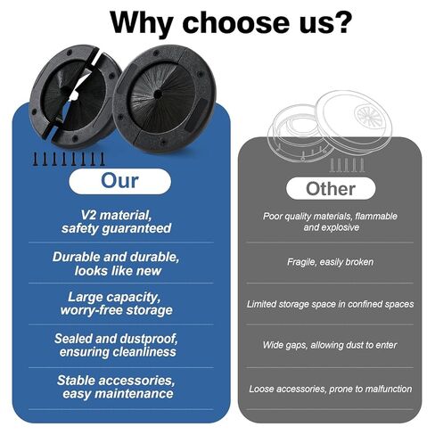 2 حزمة من الحلقات الدائرية للفرشاة مقاس 4 بوصات، هيكل حلقة معدنية كبيرة محدثة لإدارة تدفق الهواء في الأرضية المرتفعة، وإدارة كابلات أرضية جدار مركز البيانات المنزلي (أسود غامق) in Kuwait