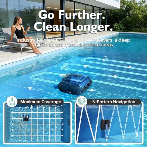 [2026 Release] Automatic Robotic Pool Vacuum for Inground & Above Ground Pools, Wall Climbing Pool Vacuum Cleaner, Cleans Floor, Walls, Waterline, Drain & Skimmer up to 2150 Sq. Ft., 190 Min in Saudi Arabia