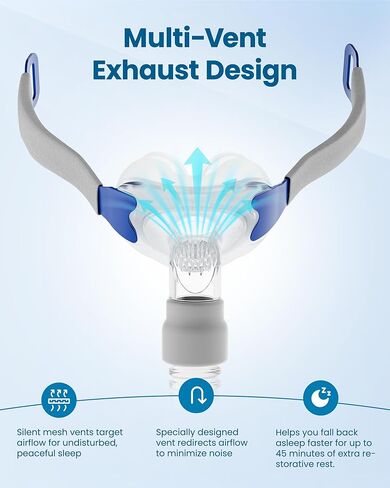 Replacement Set for Airfit P10 Nasal Pillow, Includes 3 Size Nasal Pillows, Adjustable Headgear, Tube Frame and Hose, All in One Set in Saudi Arabia