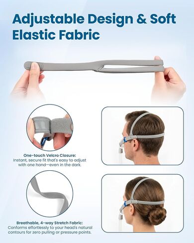 Replacement Set for Airfit P10 Nasal Pillow, Includes 3 Size Nasal Pillows, Adjustable Headgear, Tube Frame and Hose, All in One Set in Saudi Arabia