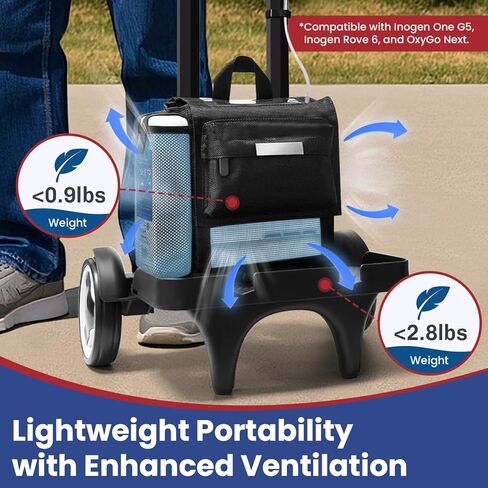Ultralight 360 Ventilated Backpack with Tailored Collapsible Carrying Cart, 2025 Upgraded Backpack for Portable Oxygen Concentrators, Only Compatible with Inogen One G5, Rove 6 and OxyGo Next in Saudi Arabia