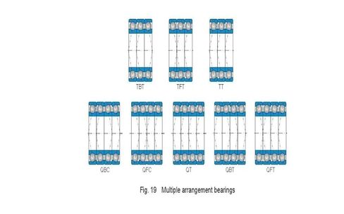1 زوج 7204 7204C-2RZ 20x47x14 محامل الاتصال الزاوي مختومة المغزل ABEC 7 in Kuwait