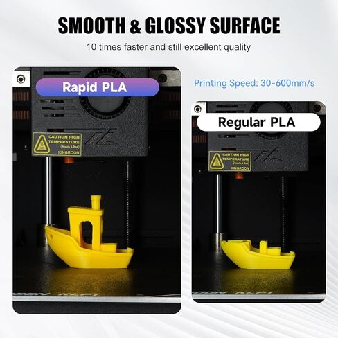 Kingroon High Speed PLA 3D Printer Filament 1.75mm, 3D Printer Rapid Filament for 30-600mm/s Hyper Printing Filament, Dimensional Accuracy +/- 0.03 mm, 1kg Plastic Spool(2.2lbs) (White) in Saudi Arabia