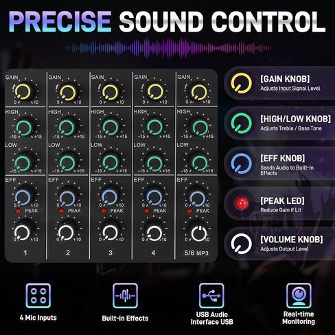 6-Channel DJ Audio Mixer with Bluetooth, USB/MP3 Sound Card, Built-In DSP Effects & 48V Phantom Power, Compact Mixing Console for Karaoke, Podcast, Live Streaming, and Studio Recording in Kuwait