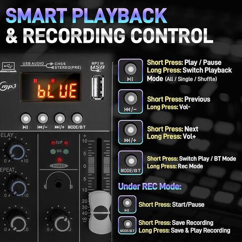 6-Channel DJ Audio Mixer with Bluetooth, USB/MP3 Sound Card, Built-In DSP Effects & 48V Phantom Power, Compact Mixing Console for Karaoke, Podcast, Live Streaming, and Studio Recording in Kuwait