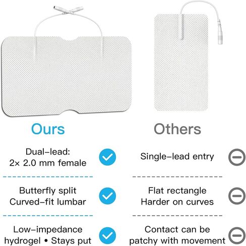 DOMAS Large TENS Pads for Lower-Back Pain Relief, Compatible with TENS 7000 and Other 2.0mm Pin Units, 4"×8", Dual-Lead, Reusable, Latex-Free, 4-Pack in Kuwait