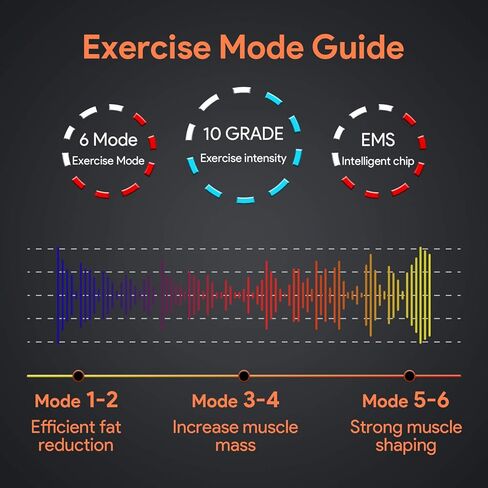 Hip Trainer Glute Muscle Stimulator Belt, Butt Lifting Muscle Toner Machine for Lifting Hips, Home Workout Equipment for Men Women in Kuwait