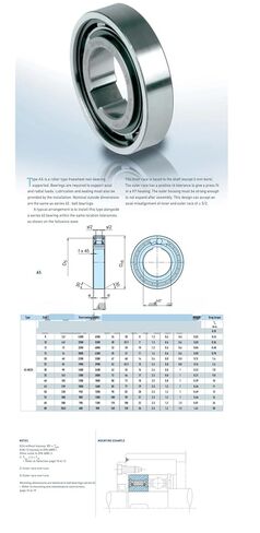 AS25 محامل من نوع الأسطوانة ذات براثن ذات اتجاه واحد in Kuwait