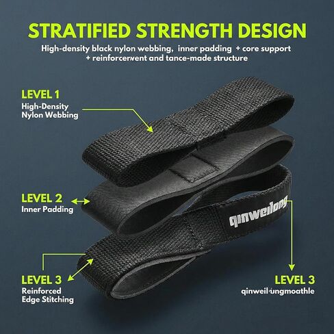 مرساة باب لأشرطة المقاومة، نظام مبطن عالي التحمل، متوافق مع الأربطة والأنابيب الحلقية، العلاج الطبيعي في صالة الألعاب الرياضية المنزلية (BLACK5) in Kuwait