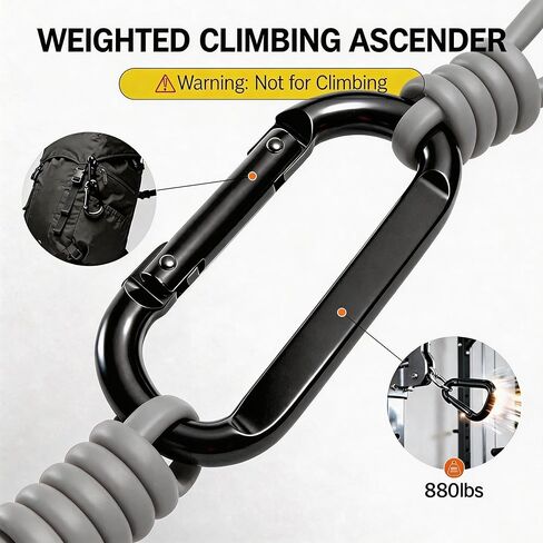 مرساة باب لأشرطة المقاومة، نظام مبطن عالي التحمل، متوافق مع الأربطة والأنابيب الحلقية، العلاج الطبيعي في صالة الألعاب الرياضية المنزلية (BLACK5) in Kuwait