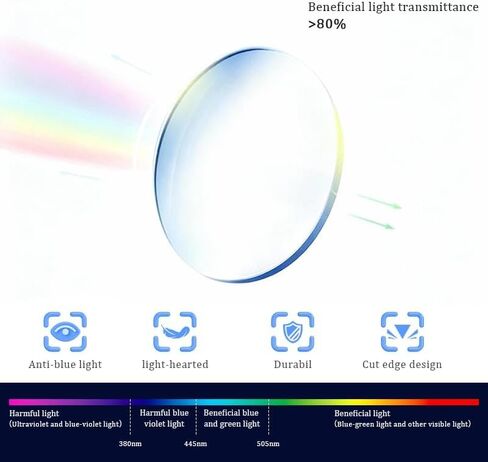 2026 نظارات زرقاء جديدة للوضوح، نظارات زرقاء ذكية متعددة الوظائف للوضوح، نظارة قراءة للعين قابلة للتعديل تلقائيًا للرجال والنساء مع حافظة وقماش زجاجي in Kuwait