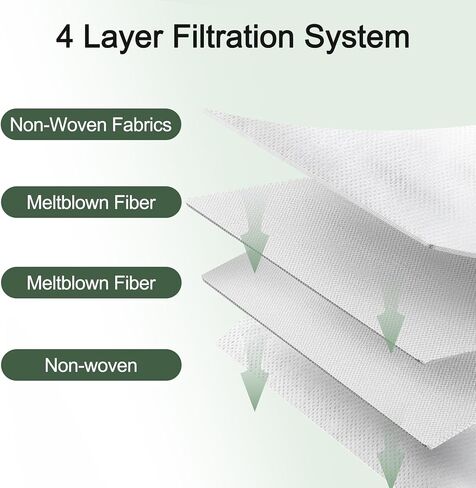 Dust Bags Fit For Eufy For Omni E25 / E28 Robot Vacuum, Non-woven Fabrics Large Capacity Dust Collector, Auto Empty Station Bags Fit For Omni E25, For Omni E28 Robotic Vacuum Parts in Kuwait