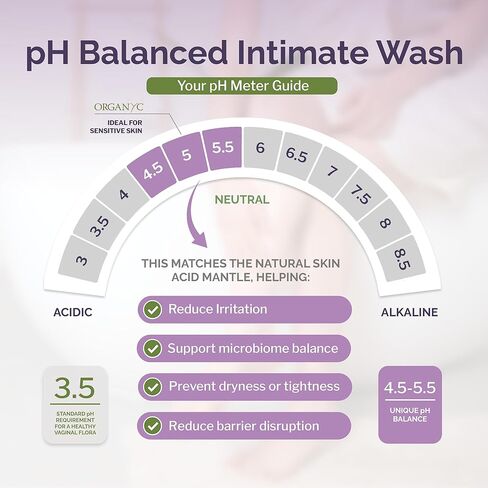 Organyc Feminine Wash for Incontinence, Gentle Intimate Wash for Women with Thyme Extract, Feminine Hygiene Supplies, 8.5 fl oz in Kuwait