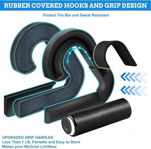 Pull Up Handles, 2 Pack Multifunctional Grip Gym Handles Robust, Ergonomic Portable Neutral Grip, for Home Gym, Strength Training, Resistance Bands Grip, Barbell, Row, Deadlift, Resistant, Bands in Kuwait