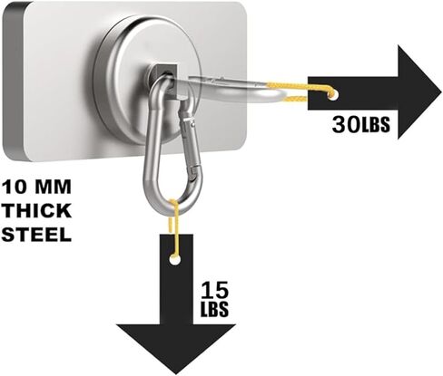 Carabiner Magnetic Hooks 30LBS MAX Heavy Duty Neodymium Magnet Swivel Snap Hook for Hanging Indoor/Outdoor Grill Kitchen Cabinet Office 2 Pack in Saudi Arabia
