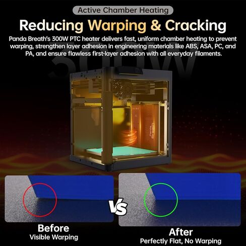 سخان الغرفة الذكي BIQU Panda Breath & سخان طابعة ثلاثي الأبعاد لتجفيف الفلتر لطابعات Bambu-Lab P1P، P1S، X1C، A1، Snapmaker U1، Voron2.4، Trident، VZBot Klipper ثلاثية الأبعاد in Kuwait