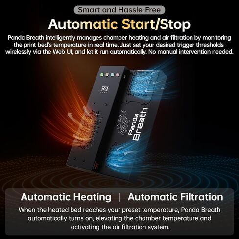 سخان الغرفة الذكي BIQU Panda Breath & سخان طابعة ثلاثي الأبعاد لتجفيف الفلتر لطابعات Bambu-Lab P1P، P1S، X1C، A1، Snapmaker U1، Voron2.4، Trident، VZBot Klipper ثلاثية الأبعاد in Kuwait