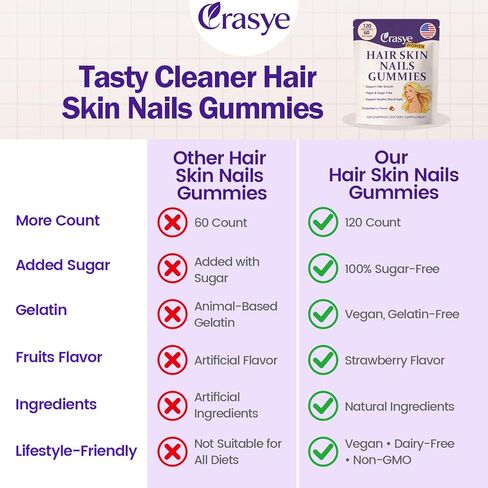 Hair Skin and Nails Gummies - Hair Growth Multivitamin Biotin Gummies with Collagen and Keratin for Women Vegan Sugar Free Strawberry Flavor 120 Count in Saudi Arabia