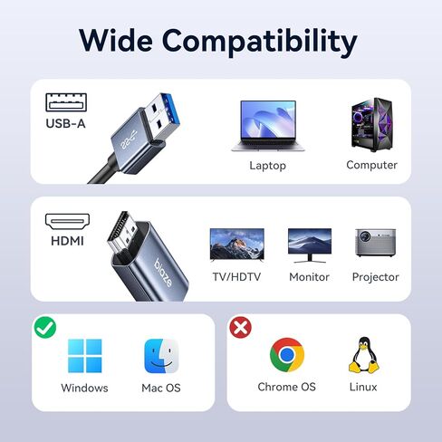USB إلى Ethernet Adapter ، USB إلى RJ45 LAN Converter ، محول شبكة سلكية سريع 100 ميجابت في الثانية للكمبيوتر المحمول ، الكمبيوتر الشخصي ، MACOS ، Windows ، Linux - قشرة الألومنيوم المدمجة ، التوصيل والتشغيل in Kuwait