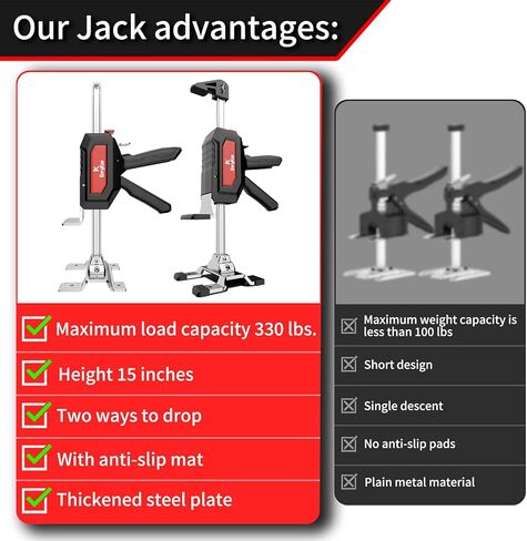 رافعة ذراع موفرة للعمالة، قطعتان، مصاعد أثاث من الفولاذ المقاوم للصدأ مع نزول مزدوج السرعة، رافعة أثاث يدوية لسهولة تركيب الخزانة والأرضيات in Kuwait