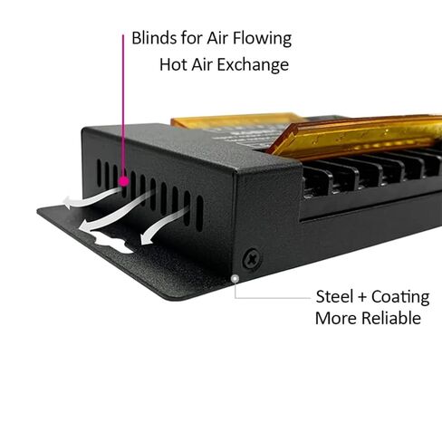 RGBW High Speed Power Amplifier, DC 5-24V LED Strip Controller, 5 Channel 50A Output, Steel Construction with Heat Dissipation, Surface Mount Design, 81x64mm, RoHS CE Certified in Saudi Arabia