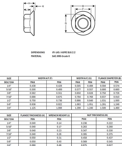 (25 Pieces) 1/2"-13 Grade 8 Hex Flange Nuts Zinc Phos & Oil in Saudi Arabia