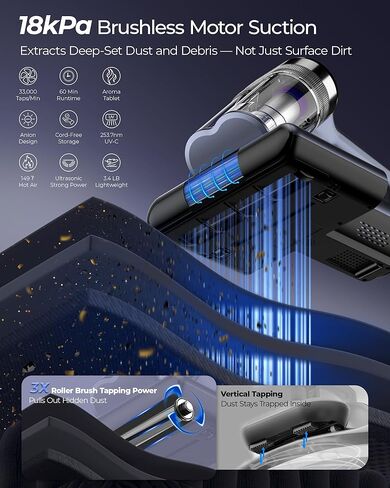 Upgrade Cordless Mattress Vacuum with 18kPa Ultra-Deep Suction, 2-Speed Bed Vacuum with 33000 RPM/Min Roller Brush, 253.7nm UV-C Light & LED Display, HEPA, 149℉ Heat, Aroma & Anion for Bed Sofa in Saudi Arabia