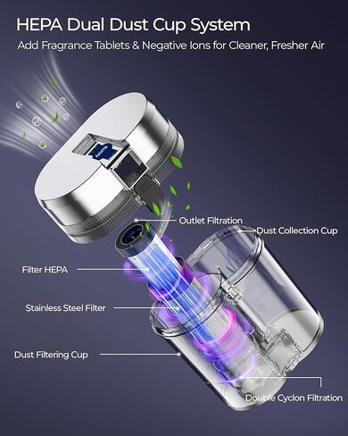 Upgrade Cordless Mattress Vacuum with 18kPa Ultra-Deep Suction, 2-Speed Bed Vacuum with 33000 RPM/Min Roller Brush, 253.7nm UV-C Light & LED Display, HEPA, 149℉ Heat, Aroma & Anion for Bed Sofa in Saudi Arabia