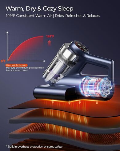 Upgrade Cordless Mattress Vacuum with 18kPa Ultra-Deep Suction, 2-Speed Bed Vacuum with 33000 RPM/Min Roller Brush, 253.7nm UV-C Light & LED Display, HEPA, 149℉ Heat, Aroma & Anion for Bed Sofa in Saudi Arabia