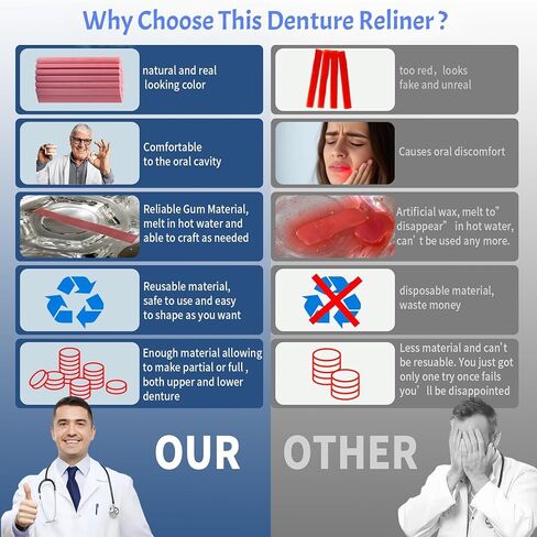 Upper & Lower Denture Reline Kit – Refit and Tighten Loose Dentures for a Secure, Comfortable Fit at Home in Saudi Arabia