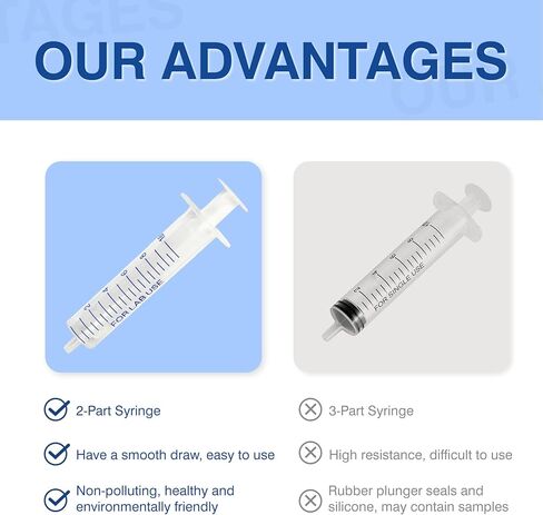 حقنة معقمة 5 مل بدون مكبس مطاطي، 50 قطعة من حقنة قياس سائل مختومة 5 سم مكعب Luer بدون إبرة للمختبرات العلمية والقياس والاستخدام المنزلي in Kuwait