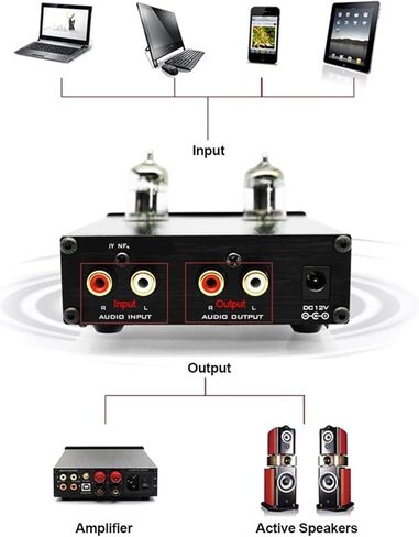 TUBE-03 Mini HiFi Audio Preamplifier 6K4 Tube Amplifier Buffer Treble Bass Adjustment Preamplifier Silver in Saudi Arabia