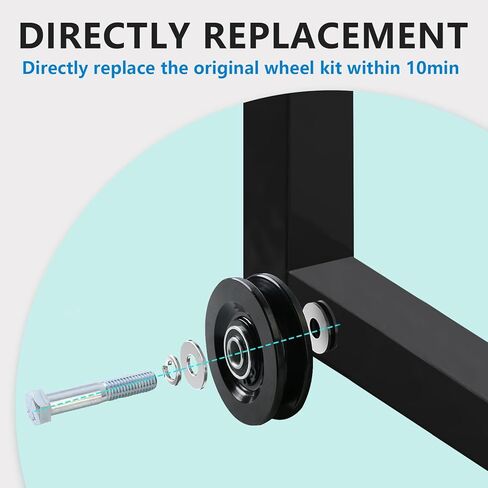 مجموعة عجلات النقل 90040 - عبوتان من قطع غيار رافعة السلم لقطع غيار رافعة السلم TranzSporter TP250 وTP400 in Kuwait