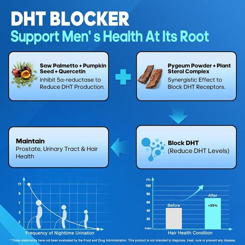 راساف مكمل صحة البروستاتا للرجال مع البلميط المنشاري والبيجيوم والقراص وبذور اليقطين، مانع DHT - يساعد على دعم صحة المسالك البولية ووظيفة البروستاتا، 60 كبسولة in Kuwait