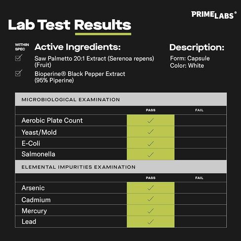 Prime Labs Saw Palmetto for Men - Prostate & Urinary Health Supplement, Hair Loss Support, DHT Blocker - 20:1 High-Potency 350mg of Saw Palmetto Extract per Serving - 90 Capsules / 90-Day Supply in Saudi Arabia