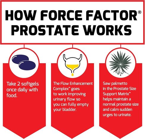 Force Factor Prostate, 3-Pack, Saw Palmetto and Beta Sitosterol Supplement for Men, Prostate Health Support, Size Support, Urinary Relief, Bladder Control, Reduce Nighttime Urination, 180 Softgels in Saudi Arabia