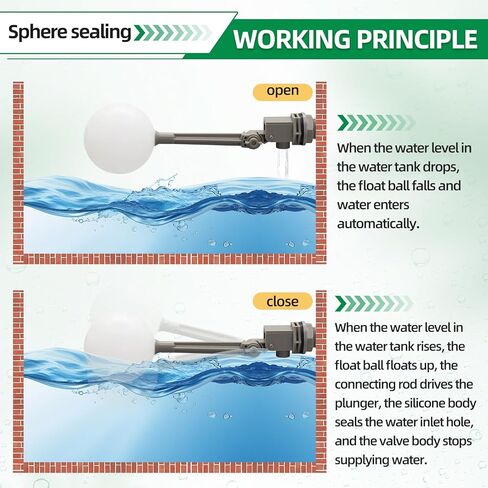 2PCS 3/4 Float Valve for Water Tank Plastic Water Grey Float Valve with Adjustable Arm Automatic Fill for Water Tank Pond, Livestock Waterer in Kuwait