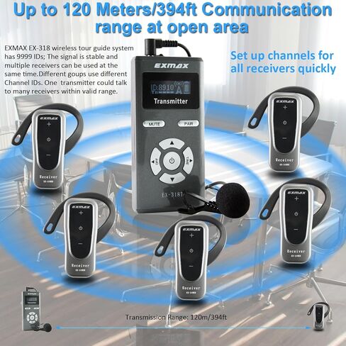 EXMAX EX-318 Wireless Tour Guide Voice Audio Transmission System Support one Click Mute and Shutdown Working for Meeting Teaching Training(2 Transmitters & 30 Receivers with 32-Slot Charging Case) in Saudi Arabia