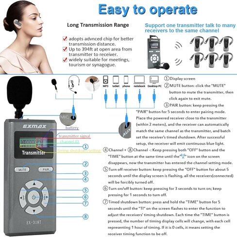 EXMAX EX-318 Wireless Tour Guide Voice Audio Transmission System Support one Click Mute and Shutdown Working for Meeting Teaching Training(2 Transmitters & 30 Receivers with 32-Slot Charging Case) in Saudi Arabia