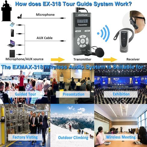 EXMAX EX-318 Wireless Tour Guide Voice Audio Transmission System Support one Click Mute and Shutdown Working for Meeting Teaching Training(2 Transmitters & 30 Receivers with 32-Slot Charging Case) in Saudi Arabia