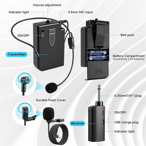 Wireless Microphone System with Headset Mic & Lavalier Lapel Mic, Portable Cordless Microphone Set, Bodypack Transmitter and Mini Receiver with 1/4'' & 1/8'' Plug, Ideal for Teaching, Speech in Saudi Arabia