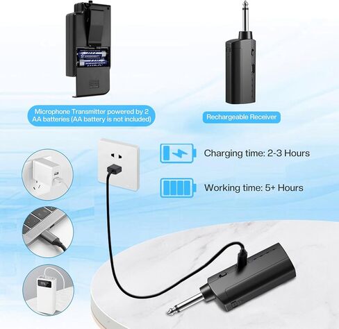 Wireless Microphone System with Headset Mic & Lavalier Lapel Mic, Portable Cordless Microphone Set, Bodypack Transmitter and Mini Receiver with 1/4'' & 1/8'' Plug, Ideal for Teaching, Speech in Saudi Arabia