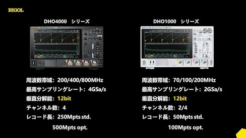 Rigol DHO4204 High Resolution 4 Channel, 200 MHz Digital Oscilloscope - 12 bit, 4 GSa/sec, 50 MPts Memory【New Product】 in Saudi Arabia