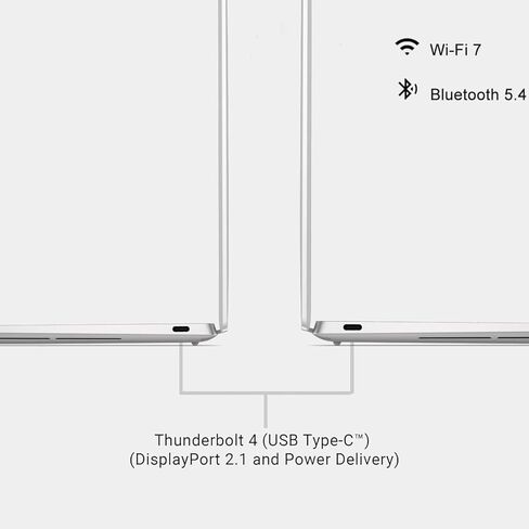 2025 Dell XPS 14 9440 LAPTOP (14.5 "FHD+، Intel 16-Core Ultra 7 155H (> I9-10885H) ، 16GB RAM ، 1TB SSD) AI PC للمبدع ، الأعمال ، المهندسين ، Backlit ، Phusprint ، RGB IRCAM ، Win 11 in Kuwait