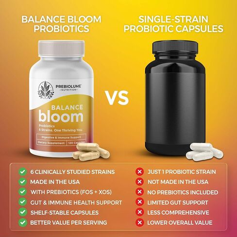 Balance Bloom Probiotics - 6 Strains Daily Synbiotic Supplement, Supports Digestive & Immune function, 750 Million CFU per Serving, Prebiotics (FOS & XOS), Gut-Brain Health, Shelf-stable, 120 Capsules in Saudi Arabia
