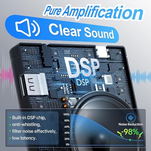 Moman Voice Amplifier for Teachers with Wireless Lavalier Microphone, Zero Whistling, Low Latency, Portable Meagaphone Speaker Mic for Classroom Meeting in Saudi Arabia